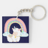 Llama Schlüsselanhänger (Rückseite)