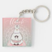 Llama Schlüsselanhänger (Rückseite)