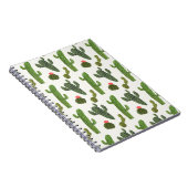 Llamarama Collection | Niedliche Kaktus Notizblock (Rechte Seite)