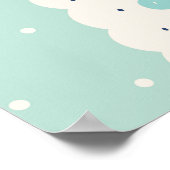 Llamaste Poster (Ecke)