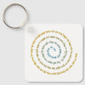 Llavero 72 Namen Gottes Schlüsselanhänger (Vorderseite)