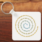 Llavero 72 Namen Gottes Schlüsselanhänger (Vorderseite)