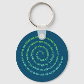 Llavero 72 Namen Gottes Schlüsselanhänger (Vorderseite)