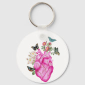 LLAVERO "DONDE ME PONGAS FLOREZCO" SCHLÜSSELANHÄNGER (Rückseite)