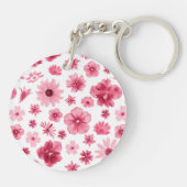 llavero flores schlüsselanhänger (Rückseite)