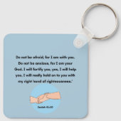 Llavero Isaías 41:10 Schlüsselanhänger (Rückseite)