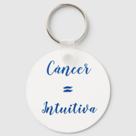 Llavero tipo chapa schlüsselanhänger