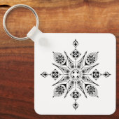 Llavero tipo chapa schlüsselanhänger (Vorderseite)