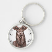 Llavero tipo chapa schlüsselanhänger (Vorne)