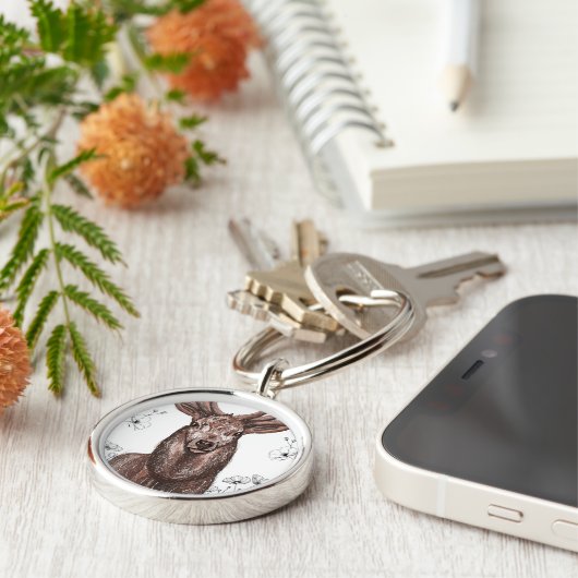 Llavero tipo chapa schlüsselanhänger (Seite)