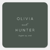 ___LLMGEN___ 36 QUADRATISCHER AUFKLEBER (Vorderseite)