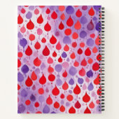 Lluvia de Ensueño Notizblock (Rückseite)