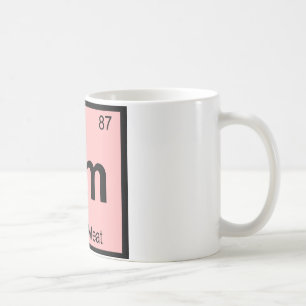 Lm - Periodisches Tabellensymbol für die Fleisch-C Kaffeetasse