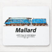 LNER-Klasse A4 4468 Mallard - Schnellste Dampflok Mousepad (Vorne)
