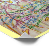 Lo que cáncer no puede hacede Angel Poster Print (Ecke)