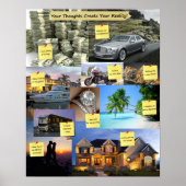 LOA Vision Board Poster (Vorne)