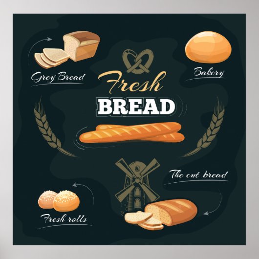 Loaf Rolls Baguette Poster (Vorne)