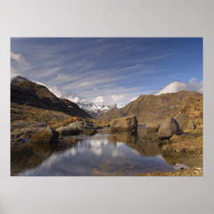 Loch Coruisk Poster