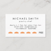 Lochkarte für Brot und Küchen Treuekarte (Rückseite)