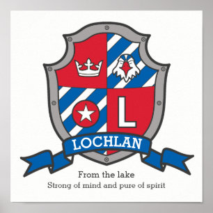 Lochler Jungen Name bedeutet heraldry Schild
