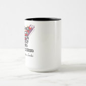 Locke Tasse (Zentrum)