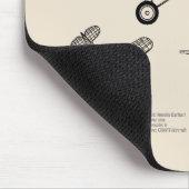 Lockheed Vega 5B - Flugzeugpläne SD Mousepad (Ecke)