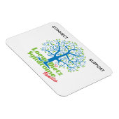 Loeys-Dietz Take Heart Car Magnet (Rechte Seite)