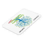 Loeys-Dietz Take Heart Car Magnet (Linke Seite)