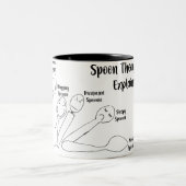 Löffel-Theorie erklärt Zweifarbige Tasse (Mittel)