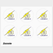 LOGAN 6 RUNDER AUFKLEBER (Blatt)