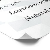 Logarithmen - Math Poster (Ecke)