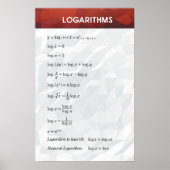Logarithmen - Math Poster (Vorne)