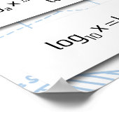 Logarithmus Poster (Ecke)