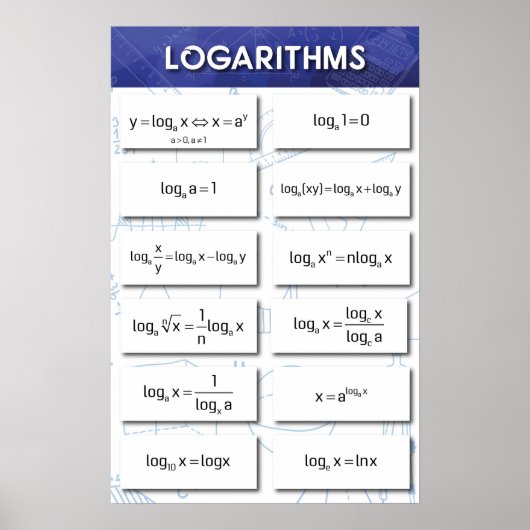 Logarithmus Poster (Vorne)