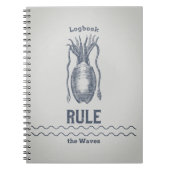 Logbuch, Hauptlogbuch Notizblock (Vorderseite)