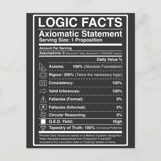 LOGIC_FACTS FLYER (Vorne)