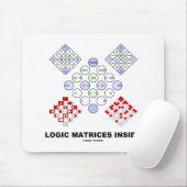Logic-Matrices Inside (Boolean Logic) Mousepad (Mit Mouse)