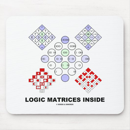 Logic-Matrices Inside (Boolean Logic) Mousepad (Vorne)