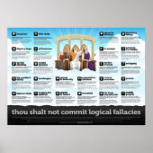 Logical Fallacies Poster (Vorne)
