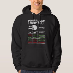 Logik der Ehe-Karte Er hat Unrecht, dass sie das r Hoodie