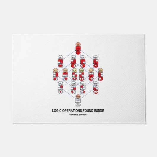 Logik-Operationen gefundener innerer Hasse Fußmatte (Vorderseite)