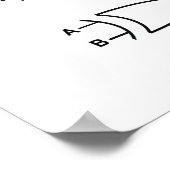 Logikgatter-Plakat Poster (Ecke)
