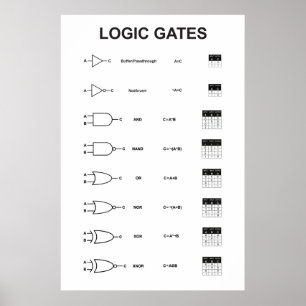 Logikgatter-Plakat Poster