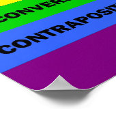 Logische Anweisungen Poster (Ecke)