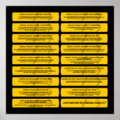 Logische Tatsachen - Sag einfach nein Poster (Vorne)