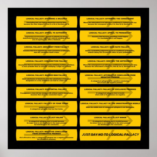 Logische Tatsachen - Sag einfach nein Poster (Vorne)