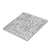 LOGISTIK kopieren mit Wörtern Fliese (Seite)