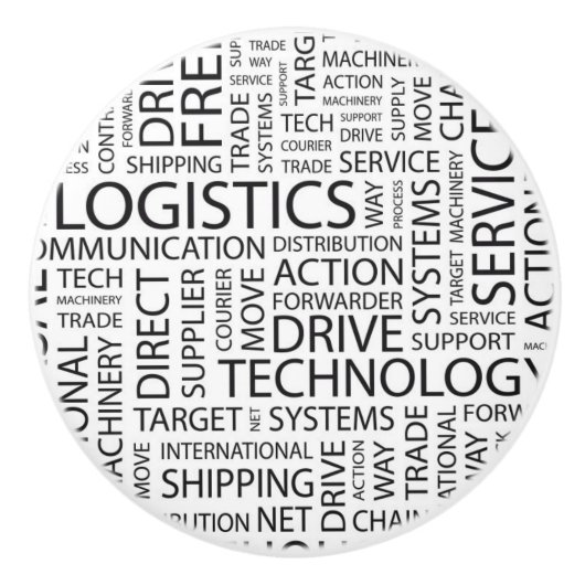 LOGISTIK kopieren mit Wörtern Keramikknauf (Vorderseite)