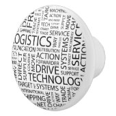 LOGISTIK kopieren mit Wörtern Keramikknauf (Rechts)