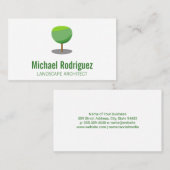 Logo der geometrischen Struktur Visitenkarte (Vorne/Hinten)
